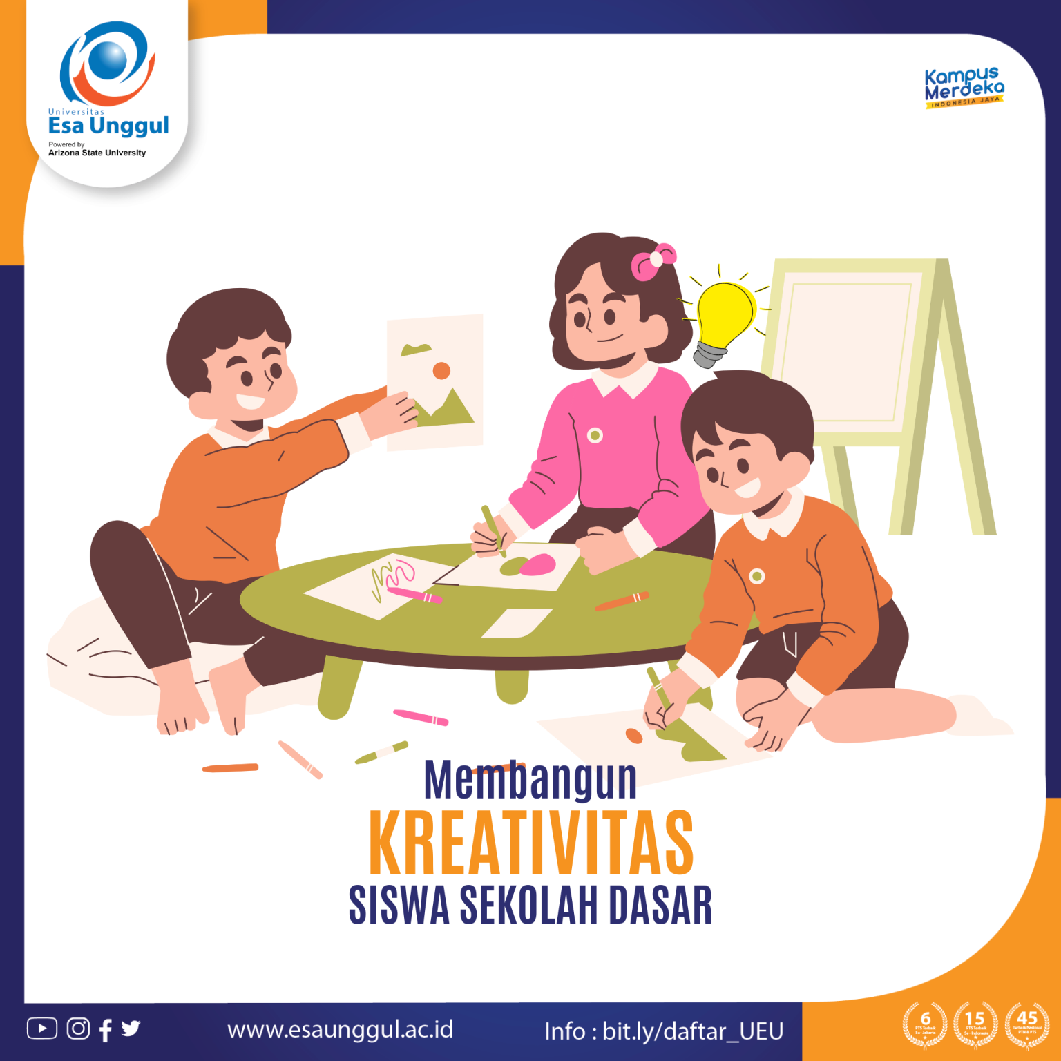 Membangun Kreativitas: Seni Dan Ekspresi Diri Di Sekolah Dasar ...